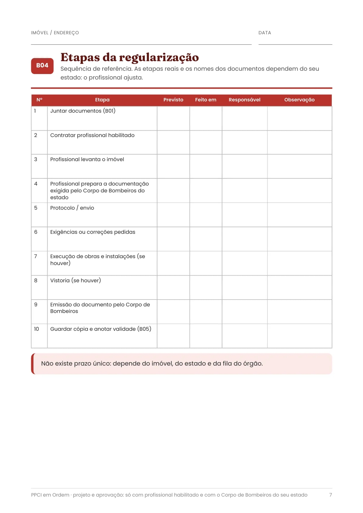Página real do PDF PPCI em Ordem: etapas da regularização